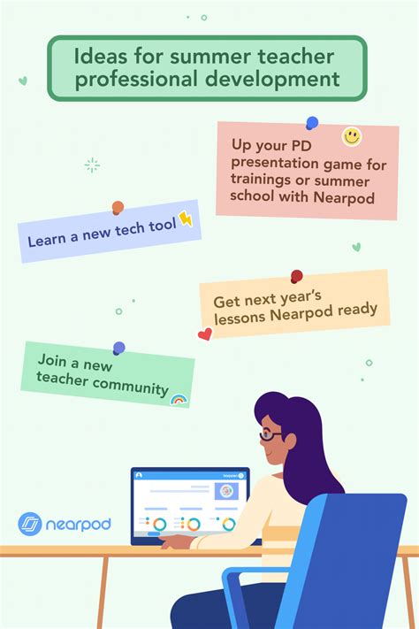 Image result for Nearpod Presentation Example