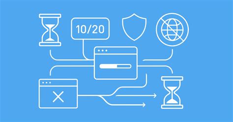 Image result for XMLHttpRequest vs Fetch