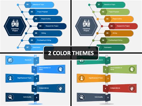 Capstone Project Examples Presentation 的图像结果