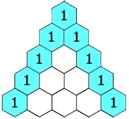 Binomial Triangle Computer Binary System By Pingala Hinduism – Ramani's ...