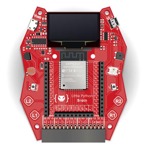 Python HelloWorld Code 的图像结果