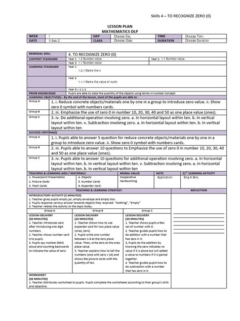 Image result for Lesson Zero