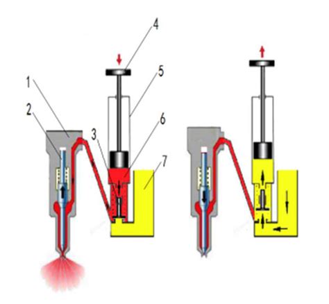 A Method of Adding Binder by High-Pressure Spraying to Improve the ...