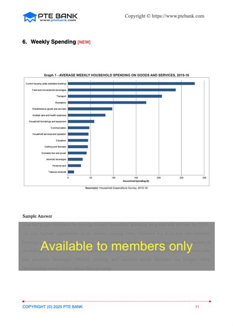 Image result for Pte Test Material Devolpers