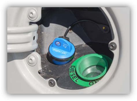 Image result for Def System Problems