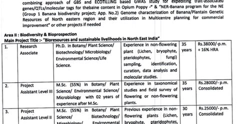 NBRI Plant Taxonomy Project Walk IN 2018 May