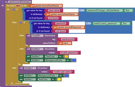 Image result for Design User Profile Using MIT App Inventor