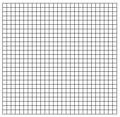 Image result for wxPython Grid