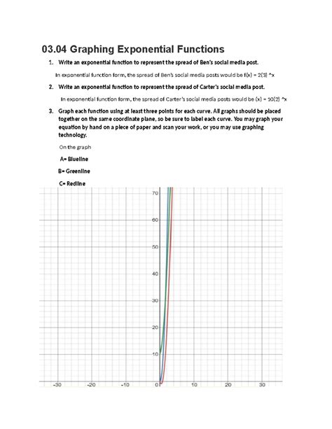 Image result for Graphing Exponential Functions