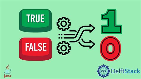 Image result for Int Boolean Example in Java