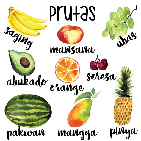 Fruits In Tagalog Tagalog, Tagalog Words, Filipino Words, 60% OFF