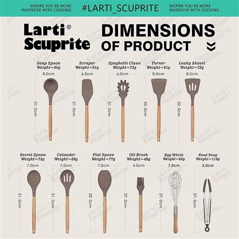 Cooking Tools Names