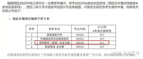 22学科类调剂‖三峡大学（含学科英语) - 知乎