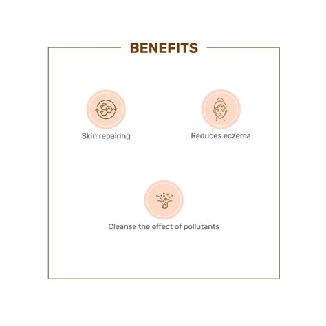 Bodytales Body Moisturizer for Men & Women in India