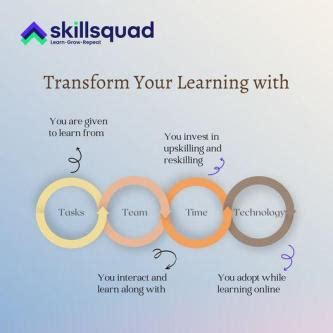 Image result for Short-Term Courses Full-Stack Java Developer