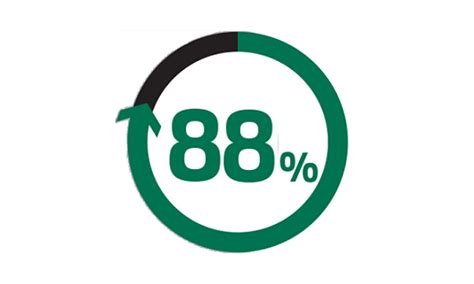 ROG Strix Arion S500 | Gaming Storage｜ROG - Republic of Gamers｜ROG India