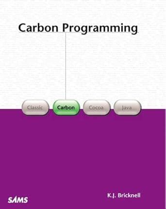 Carbon Programming : Bricknell, Kevin: Amazon.in: Books