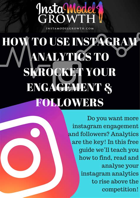 Image result for Model Insight