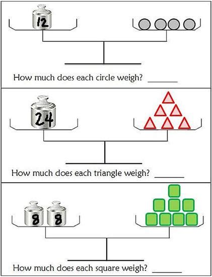Math Is Fun Algebra 的图像结果