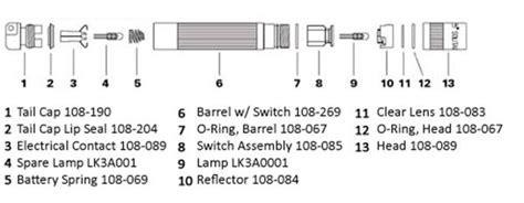 Image result for Maglite Repair Guide