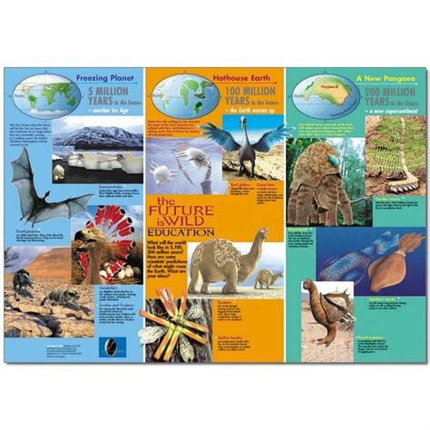 Future Animals 的图像结果