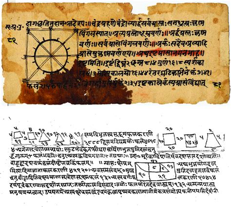 https://www.researchgate.net/publication/359752818/figure/fig1/AS%3A11431281096485135%401668163282282/Diagrams-in-Sanskrit-manuscripts-on-astronomy-top-a-commentary-on-Grahalaghava-of-Gan.png