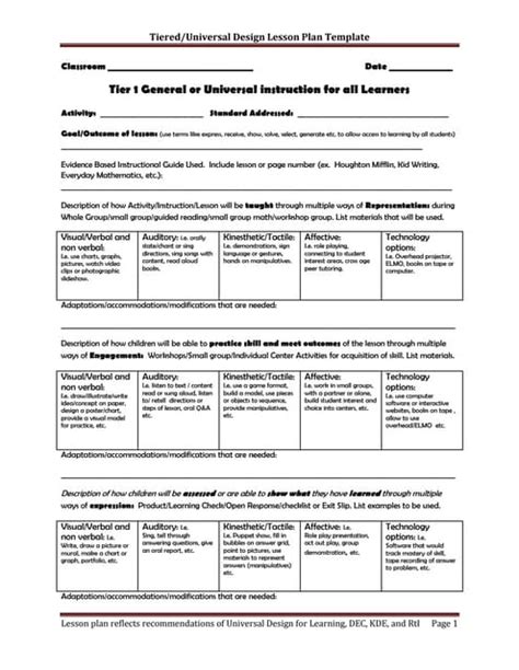 Image result for Tiered Lesson Examples