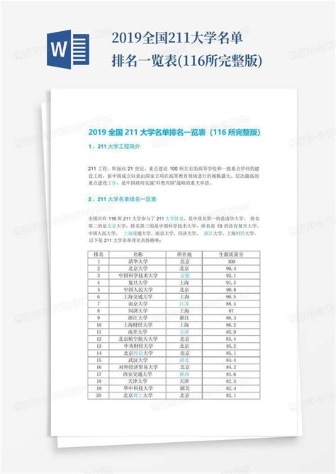 2019全国211大学名单排名一览表(116所完整版)Word模板下载_编号lzmxdpkz_熊猫办公