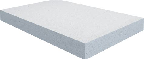 Gravity - The Best Orthopedic Memory Foam Mattress to Buy | King Koil ...