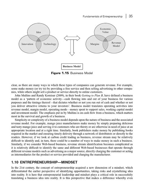 Entrepreneur Mindset 的图像结果