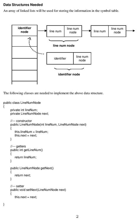 Image result for Java Symbol Table