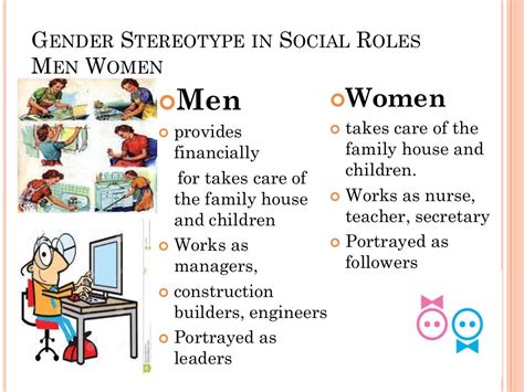 Gender and Development Topics 的图像结果