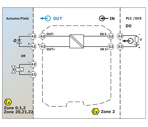 MCR-EE-EX-SD-24-48-LP - Solenoid driver - 1552749 | Phoenix Contact