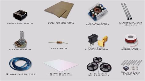 DIY LED Light Panel 的图像结果