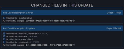 Image result for How to Open RDR2 Game File
