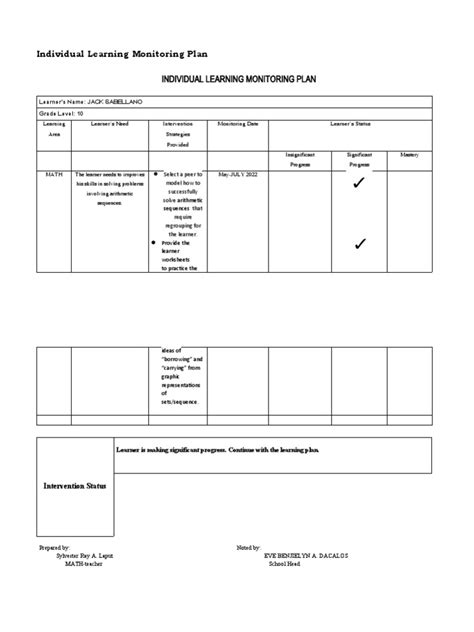 Example of Individual Learning Monitoring Plan 的图像结果