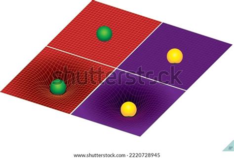 Relativity 的图像结果