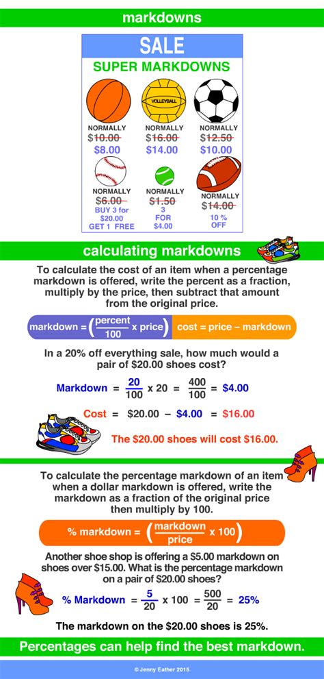 Image result for Mark Down Example for Mathematics