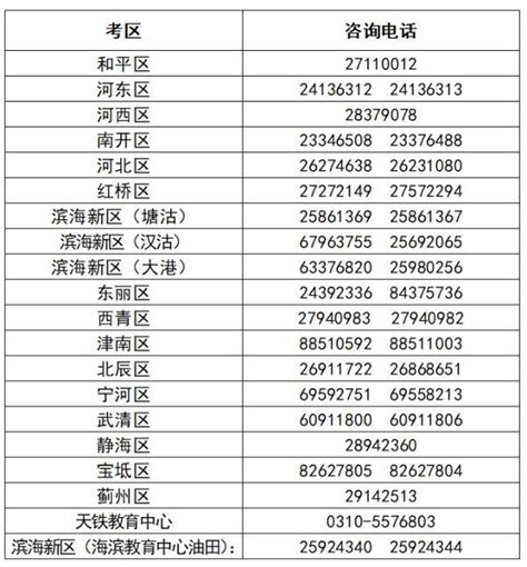 天津户口什么时间回津高考（注意事关高考天津这些人返津最新要求）