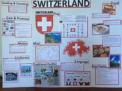 Image result for Poster Ideas for School On Switzerland