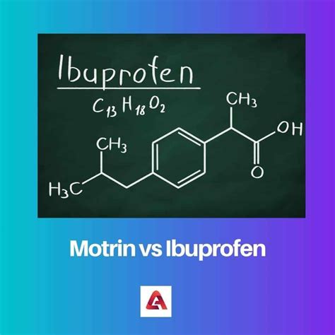 Motrin vs Ibuprofen: Difference and Comparison