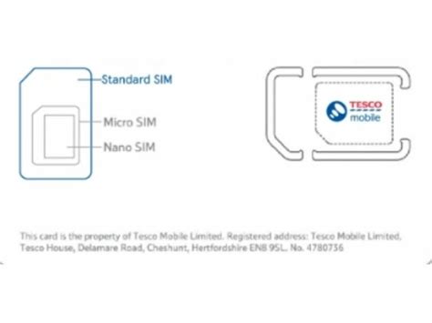 Image result for Sim Me Lock Code Tesco