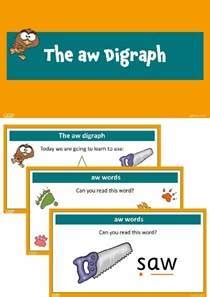 Image result for Digraph AW Giraffe