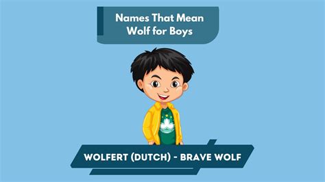 Names That Mean Wolf
