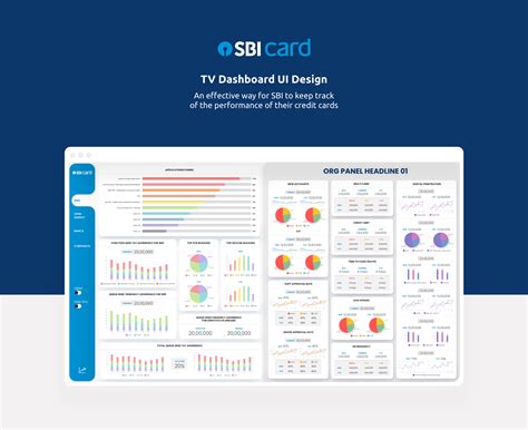 SBI Cards – TV Dashboard UI Design (Full Design System) – UI/UX ...