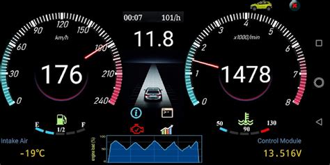 Image result for Arduino GUI
