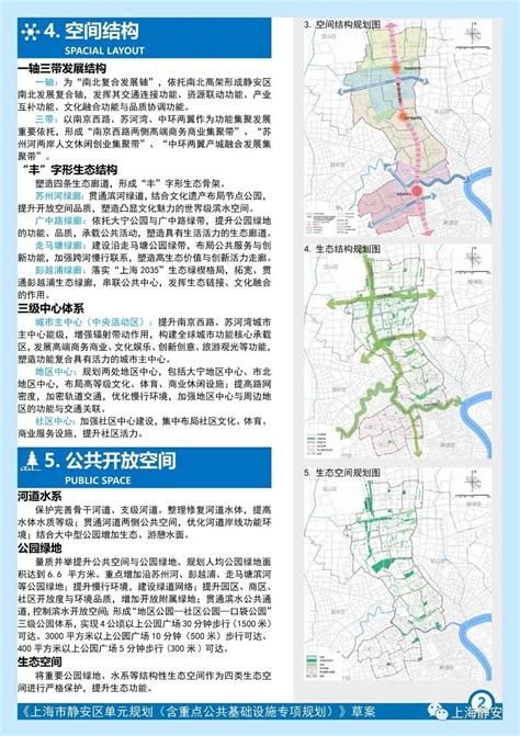 静安区(上海2035总体规划)单元规划,规划范围36.77平方公里_房产资讯_房天下