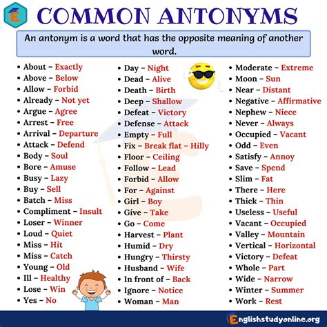 Commonly Used Antonyms Word List In English - English Study Online 565