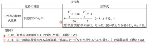 Image result for MATLAB Update Text Area Example