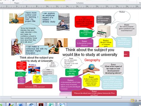 Image result for Epq Introduction Examples Edexcel